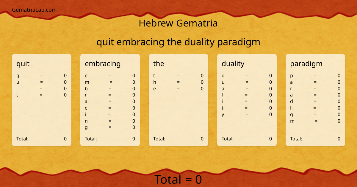 quit embracing the duality paradigm in hebrew Gematria